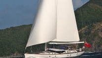 Sailing yacht OOFLE DUST